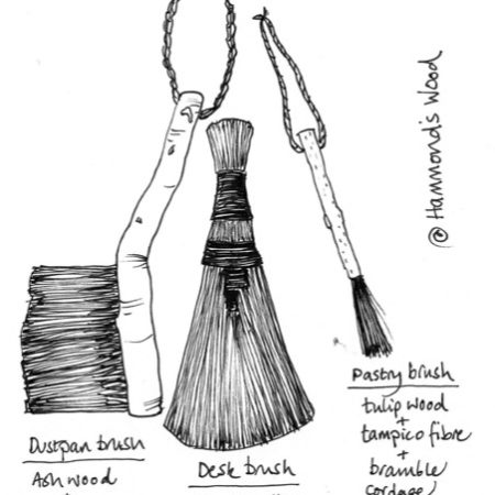 Nikkan Woodhouse Brushes